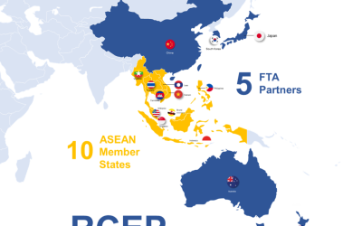 RCEP Infographic